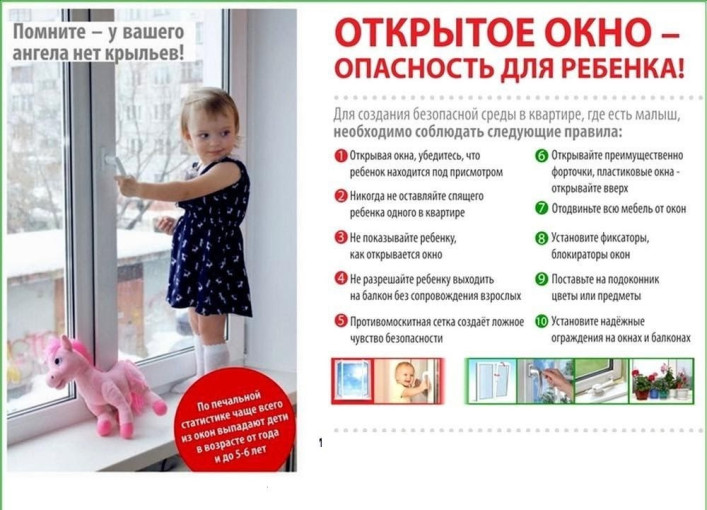 Предупреждение выпадения детей из окон Предупреждение выпадения детей из окон.